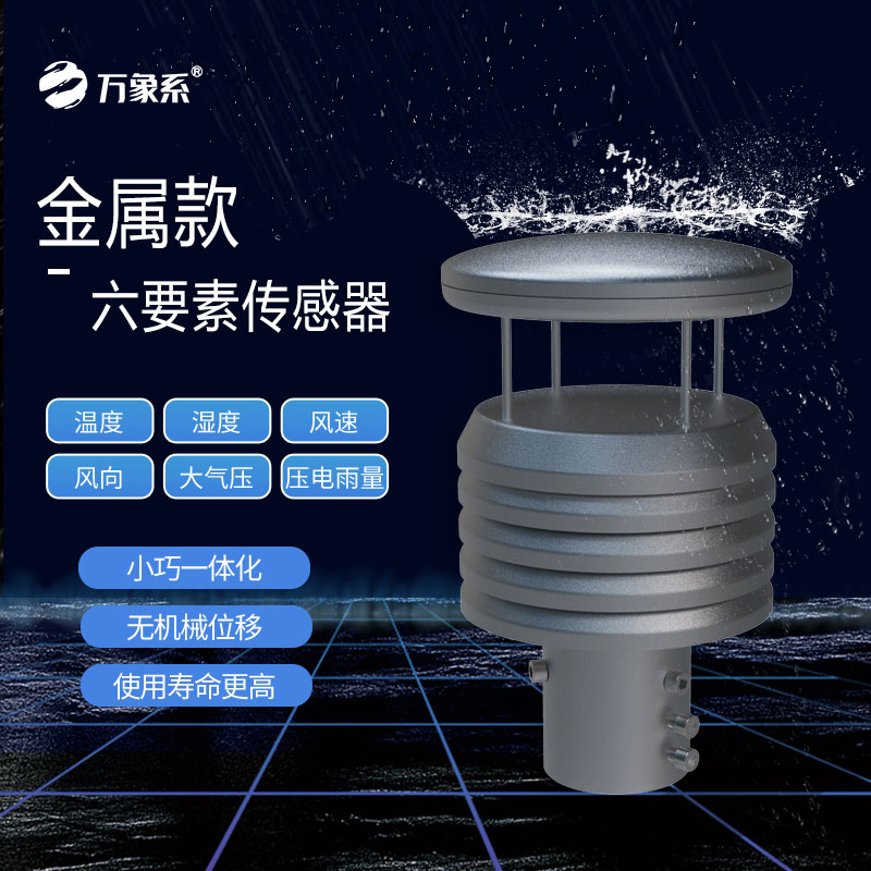 金屬款氣象儀如何將氣候變奏曲可視化？